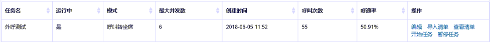 外呼系統(tǒng)
