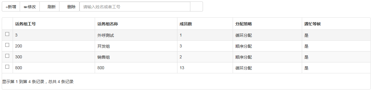外呼系統(tǒng)